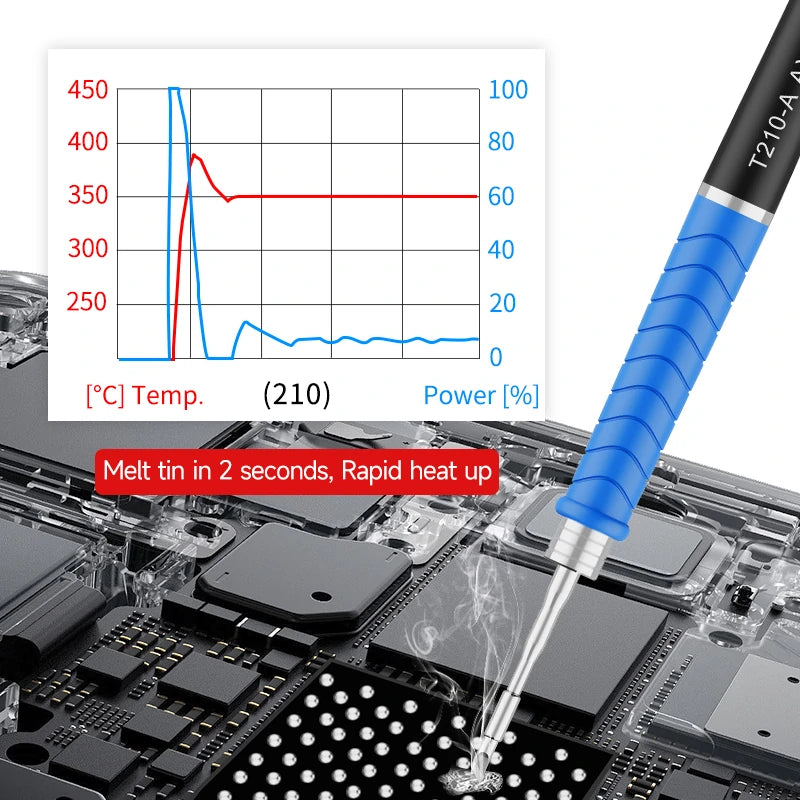 ISP-SSD200