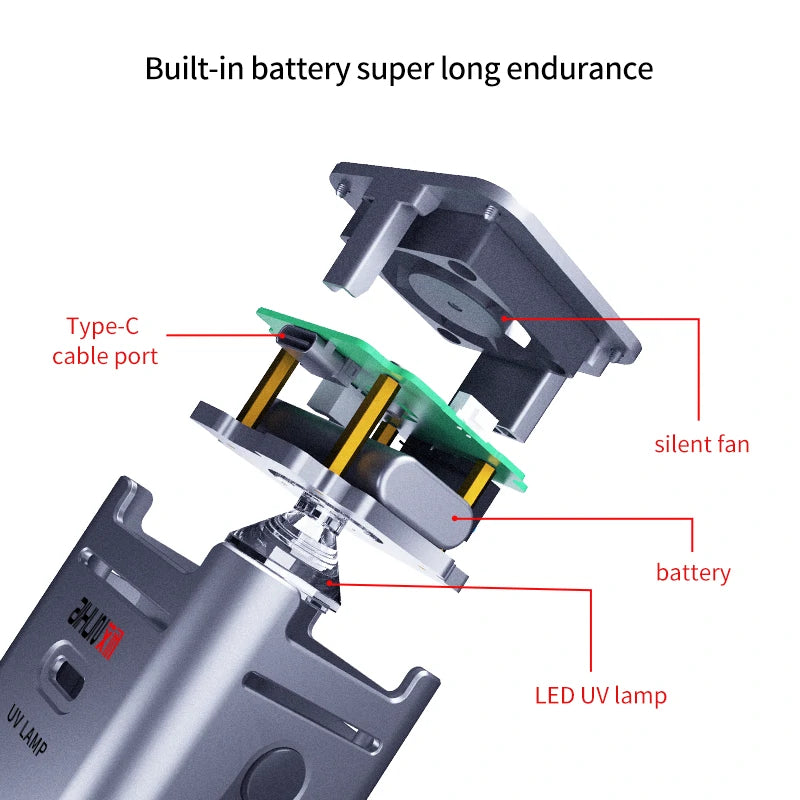 ISP-UVL180